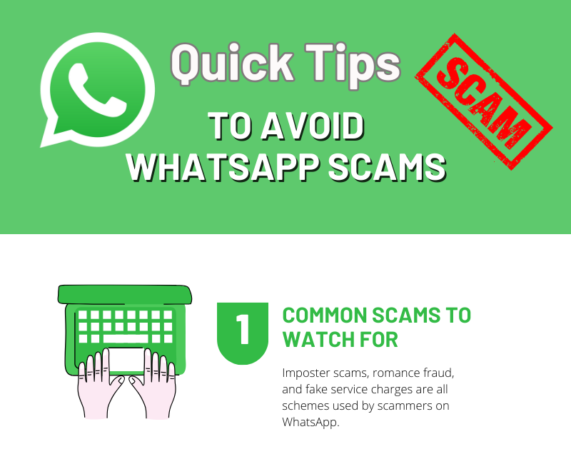 Whatsapp scams header image, green with text that reads: Quick Tips to Avoid WhatsApp Scams