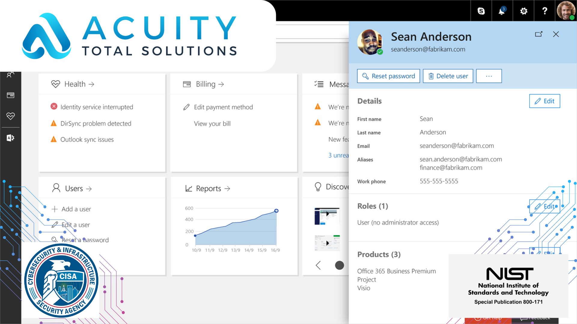 Microsoft 365 admin dashboard | managed service providers